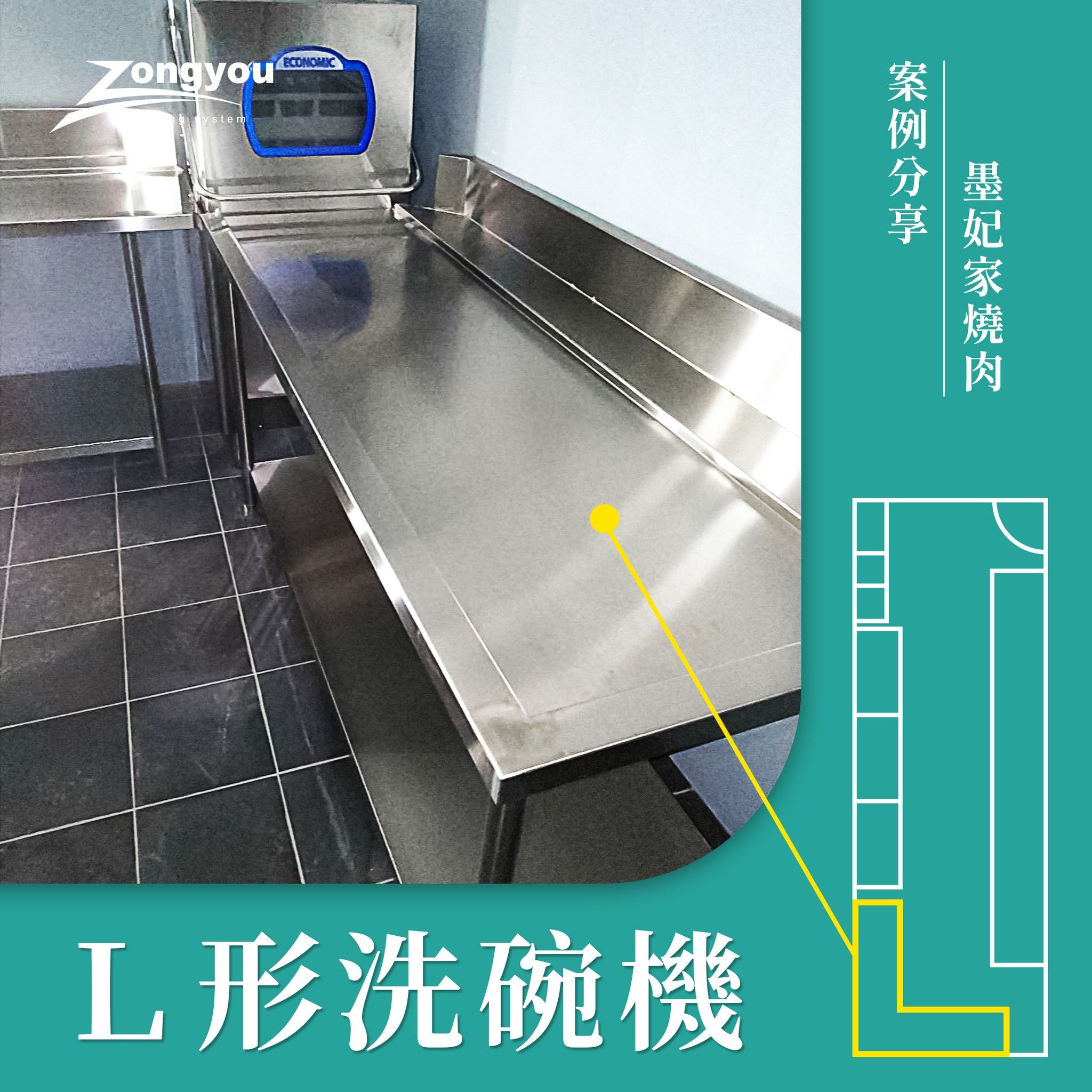 3.墨妃家燒肉_L型洗碗機.jpg
