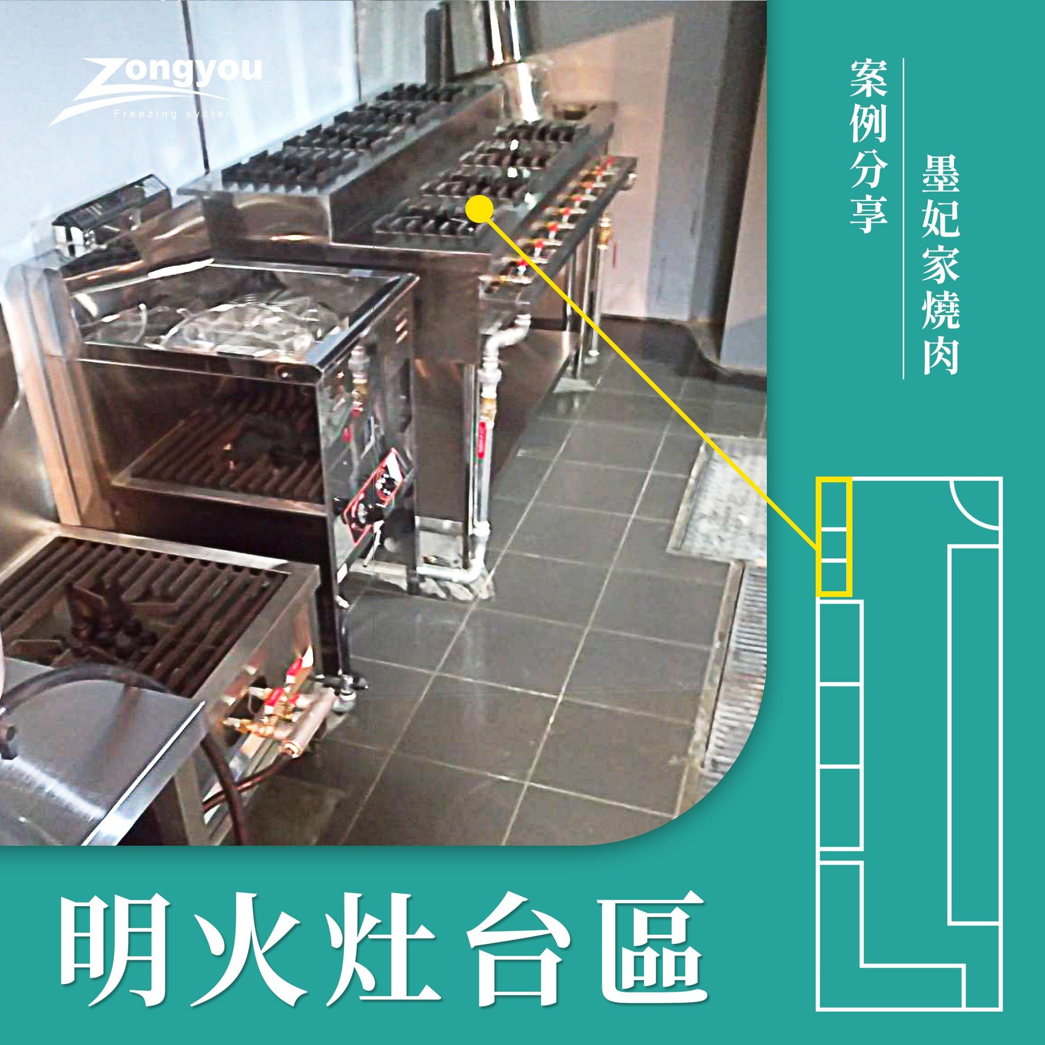 4.墨妃家燒肉_明火灶台區.jpg