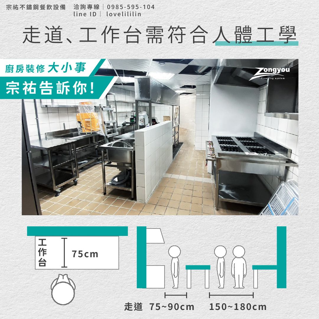 廚房該怎麼用4.jpg